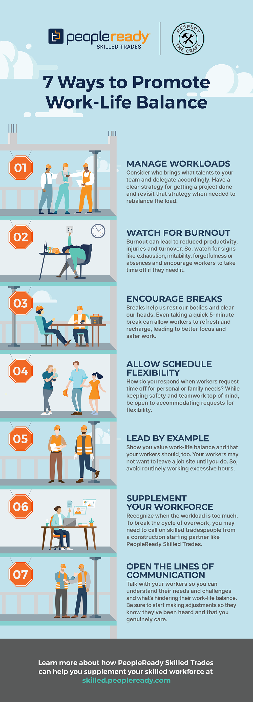 Infographic illustrating and describing 7 steps to promoting work-life balance for skilled workers.